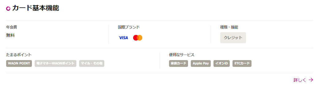 イオンカード（ミニオンズ）のカード基本機能（年会費・国際ブランド・たまるポイント）