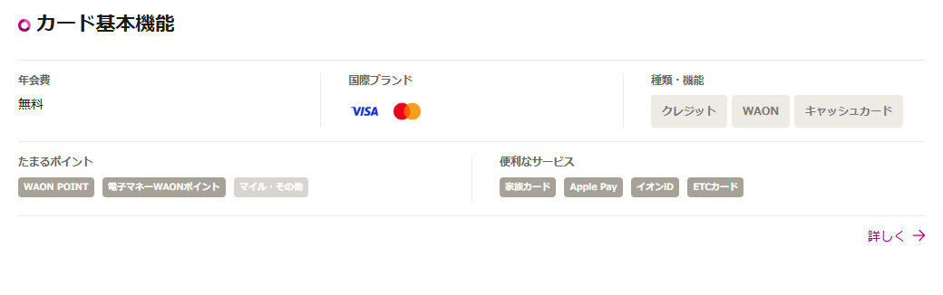 イオンカードセレクト（ミニオンズ）のカード基本機能（年会費・国際ブランド・たまるポイント）