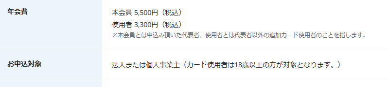 Airカードの年会費などの基本情報