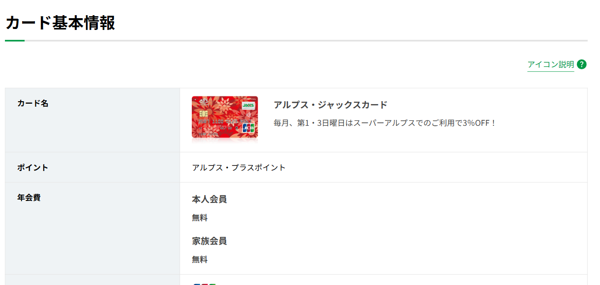 アルプス・ジャックスカードのカード基本情報（ポイント・年会費）