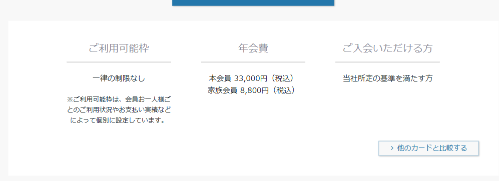 ANAダイナースカードの年会費などの基本情報