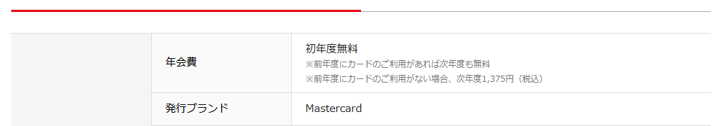 あるあるカードの年会費などの基本情報