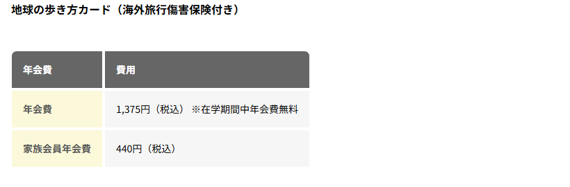 地球の歩き方カード（海外旅行傷害保険付き）の年会費