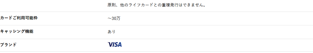 学生専用Barbieカードの公式ページ：原則として、ほかのライフカードと重ねて発行できない