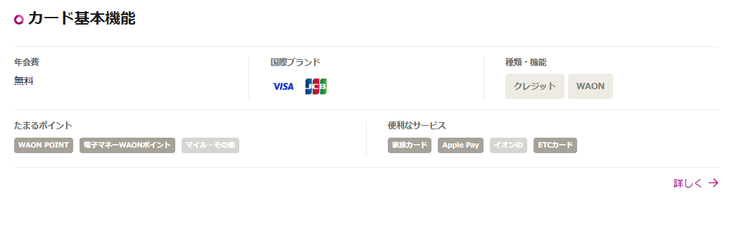 BE KOBEカードのカード基本機能（年会費・国際ブランド・たまるポイント）