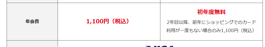 ビックカメラJ-WESTカードの年会費などの基本情報