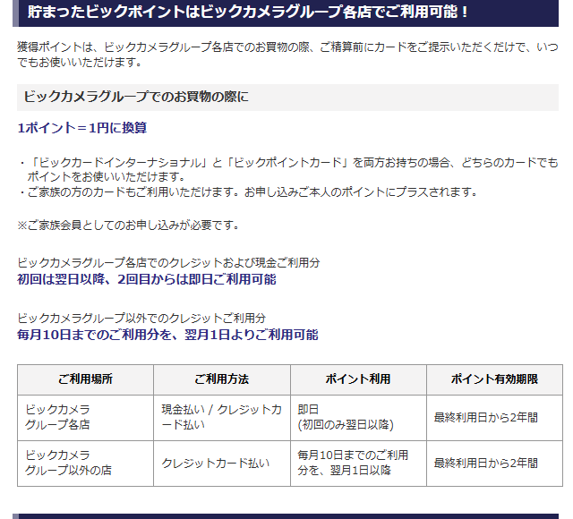 貯まったビックポイントはビックカメラグループ各店で利用できる