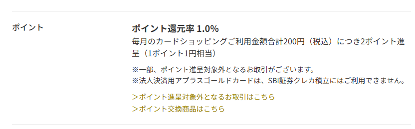法人決済用APLUS CARD withの公式ページ：ポイント ポイント還元率 1.0% 毎月のカード