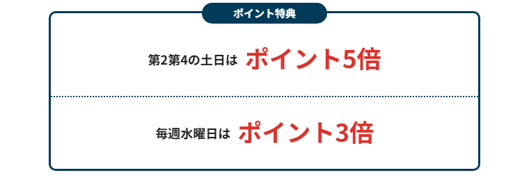 岸和田CanCanエポスカードの公式ページ：岸和田CanCanで、第2・第4の土日はポイント5倍、毎週水
