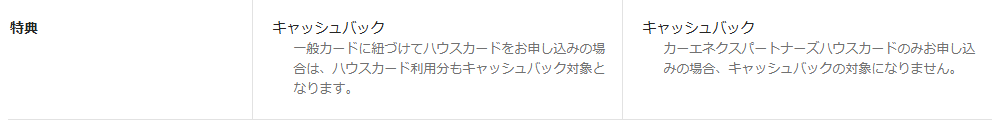 カーエネクスパートナーズの基本情報：特典（キャッシュバック）