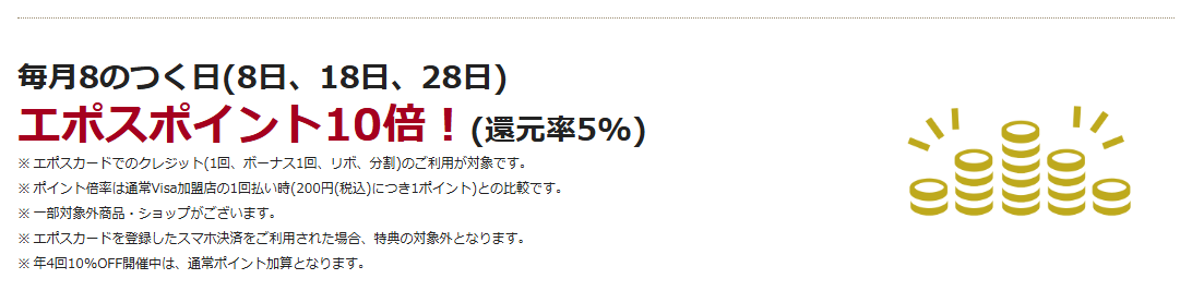 センパエポスカードの公式ページ：年4回の10%OFFの開催中は、通常のポイント加算になる