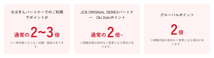 ちばぎんスーパーカードの公式ページ：ちばぎんパートナーでのご利用でポイントが 通常の