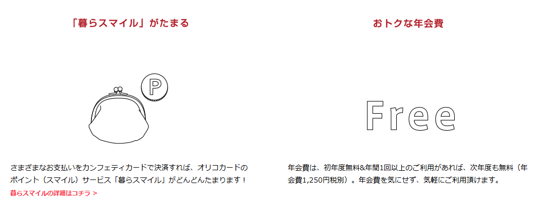 カンフェティカードの公式ページ：カンフェティカードに関するお問い合せ ロングラン