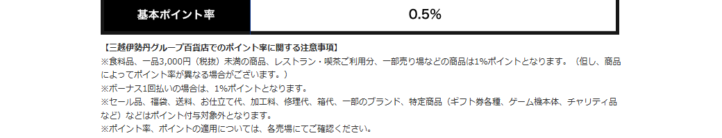 CS MICARDの公式ページ：百貨店でも、食料品や一品3,000円（税抜）未満の商品などは