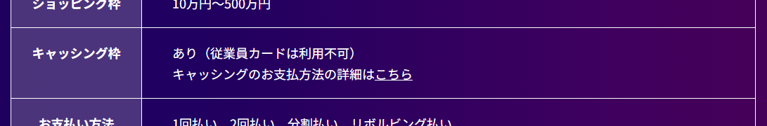 creators cardの公式ページ:従業員カードでは、キャッシングを使えない