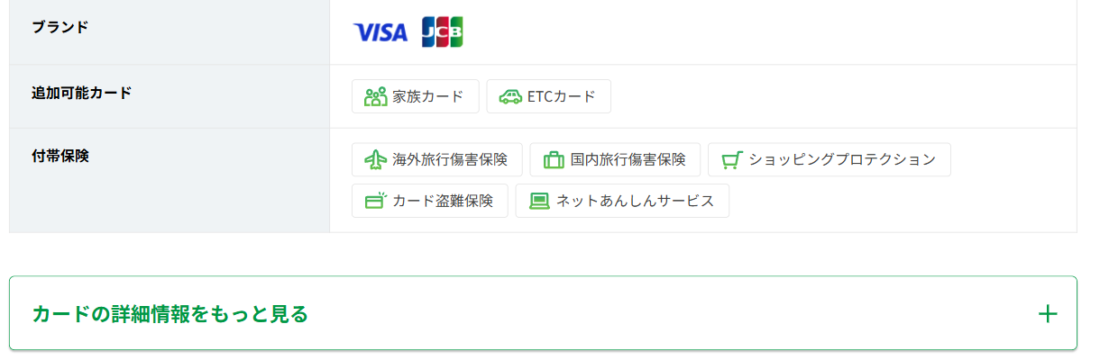 ダイワプライマリーカードのカード基本情報（ブランド・付帯保険）