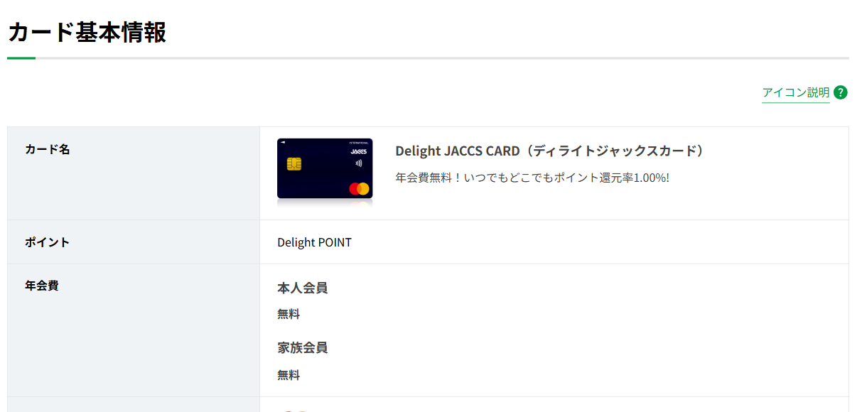 Delight JACCS CARDのカード基本情報（ポイント・年会費）