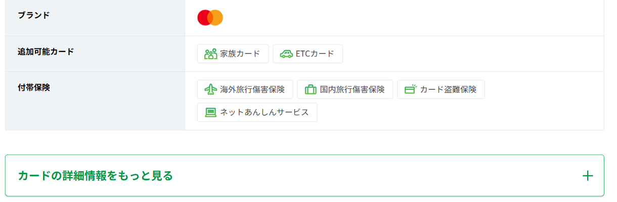 Delight JACCS CARDのカード基本情報（ブランド・付帯保険）