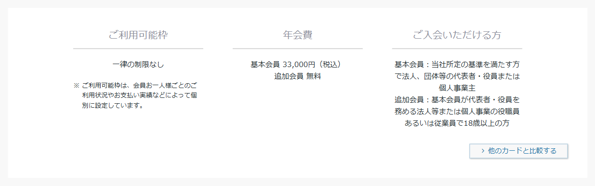 ダイナースクラブ ビジネスカードの年会費などの基本情報