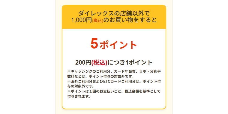 ダイレックスクレジットカードの公式ページ：ダイレックスの店舗以外での利用は、200円につき1ポイント