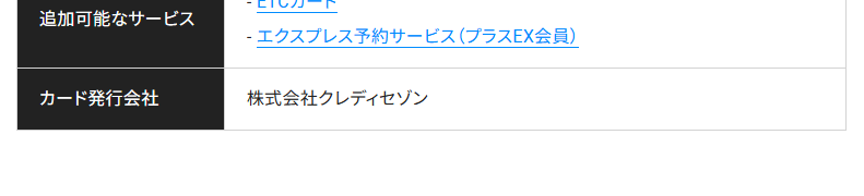 DMM JCBカードの年会費などの基本情報