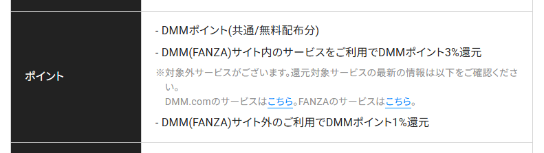DMM JCBカードの公式ページ：DMMのサービスで3%、DMMの外で1%のDMMポイントが還