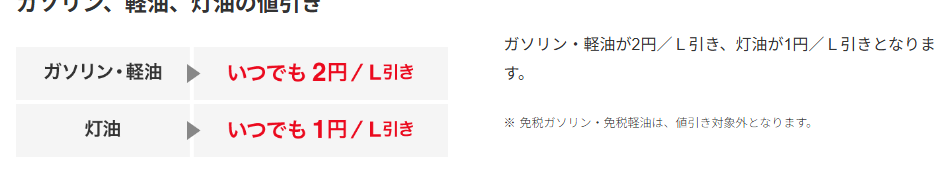 ENEOSカード Sの公式ページ：ガソリン・軽油は2円/L引き、灯油は1円/L引き