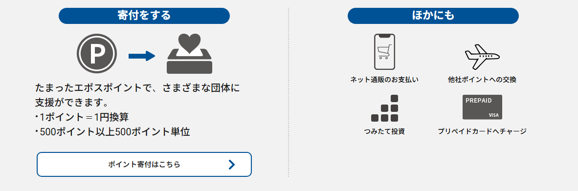 エポス TOGETHERカードの公式ページ：寄付をする たまったエポスポイントで、さまざまな