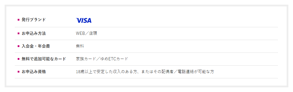 エクセルメンバーズカードの年会費などの基本情報