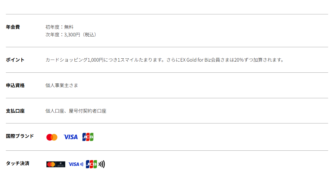 EX Gold for Biz Sの商品詳細(年会費・ポイント・申込資格)