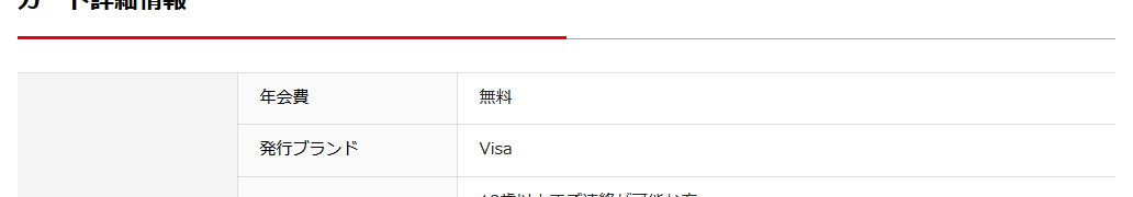 FC東京カードの年会費などの基本情報
