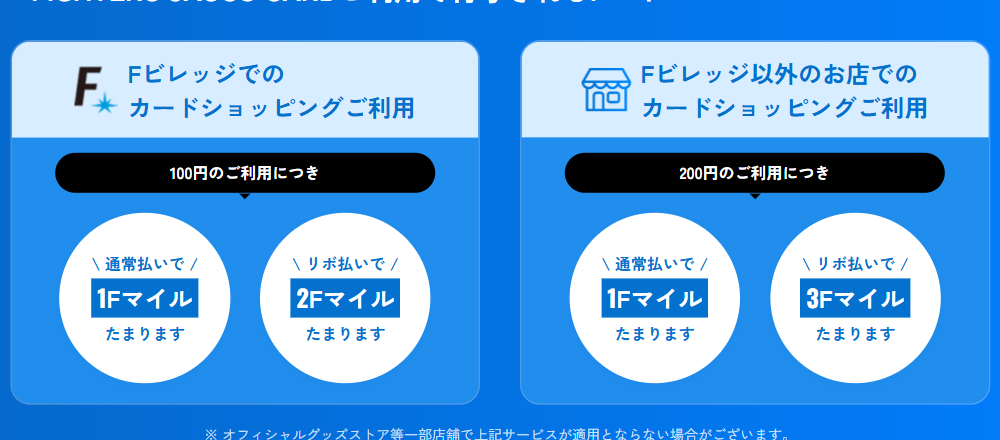 FIGHTERS JACCS CARDご利用で付与されるFマイル