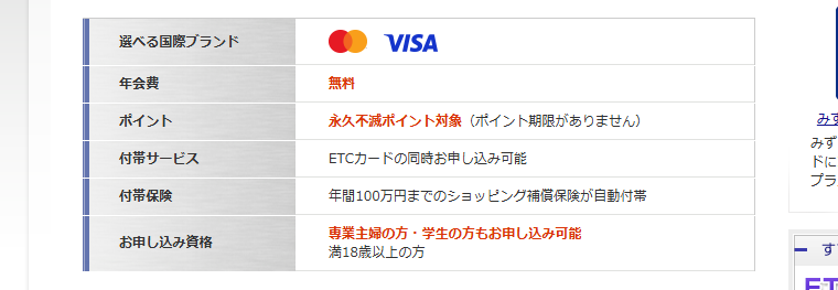 FreeBO!の年会費などの基本情報
