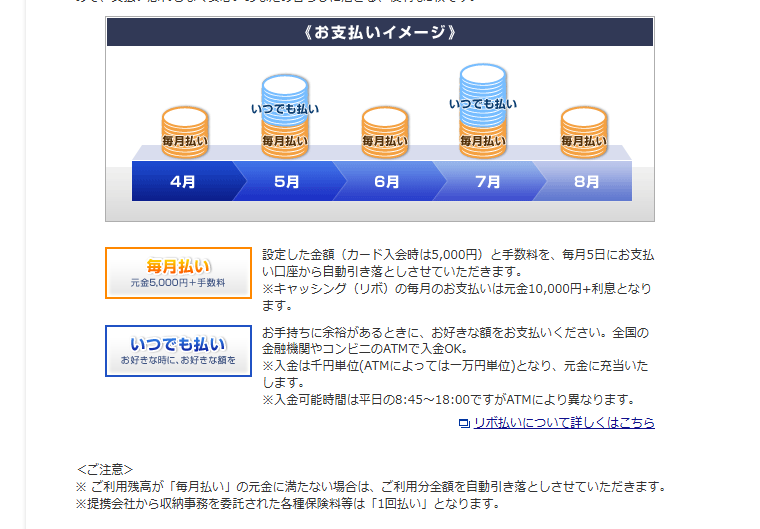 FreeBO!の公式ページ：リボ払いが最初から設定されていて、入会時の毎月の支払いは5,