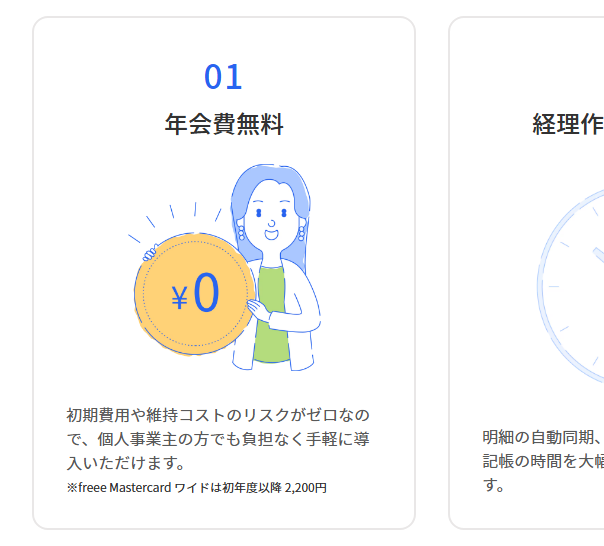 freee Mastercardの年会費などの基本情報