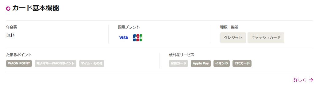福銀イオンカードのカード基本機能（年会費・国際ブランド・たまるポイント）