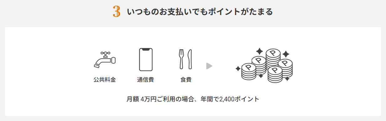 FWDエポスカードの公式ページ：いつものお支払いでもポイントがたまる 公共料金 