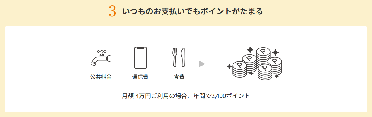 FWDエポスカードの公式ページ：いつものお支払いでもポイントがたまる 公共料金 