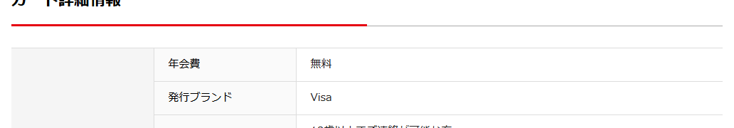 外為どっとコムカードの年会費などの基本情報