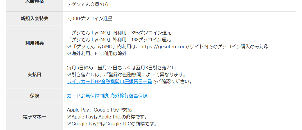 ゲソてんカードの公式ページ