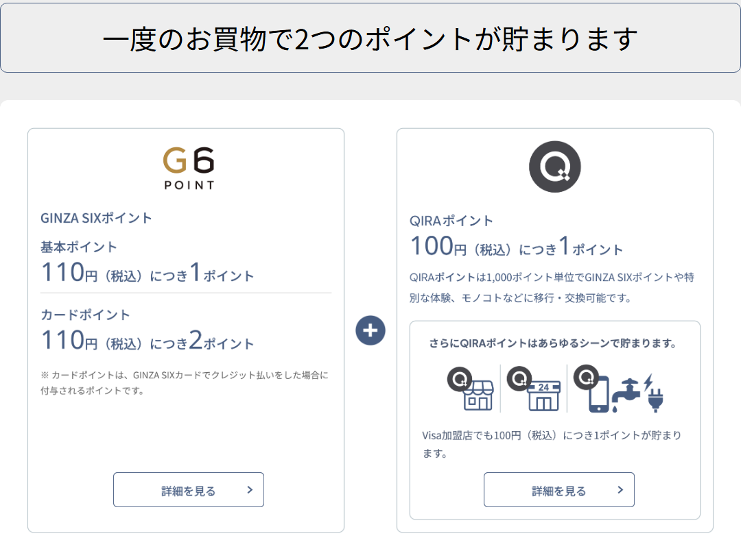 GINZA SIXカードの公式ページ：1回の買い物で、GINZA SIXポイントとQIRAポイント