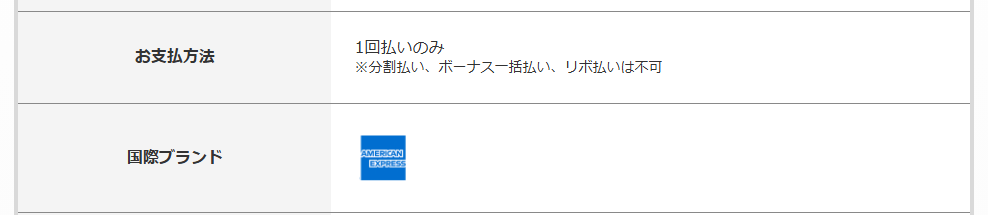 ゴールドエッジ・ビジネスのお支払方法(1回払いのみ)と国際ブランド