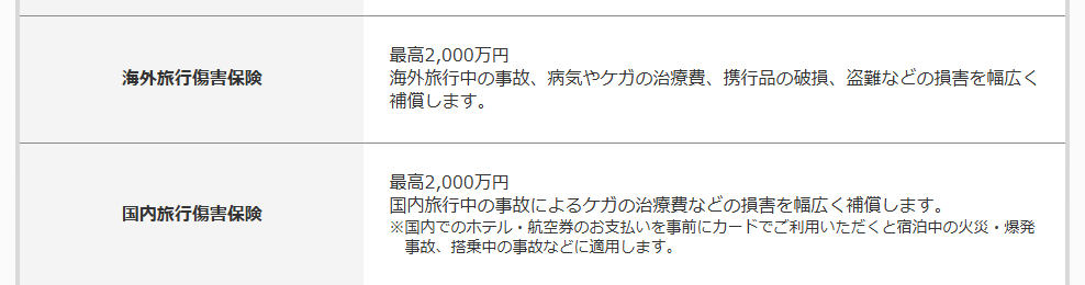 ゴールドエッジ・ビジネスの海外・国内旅行傷害保険