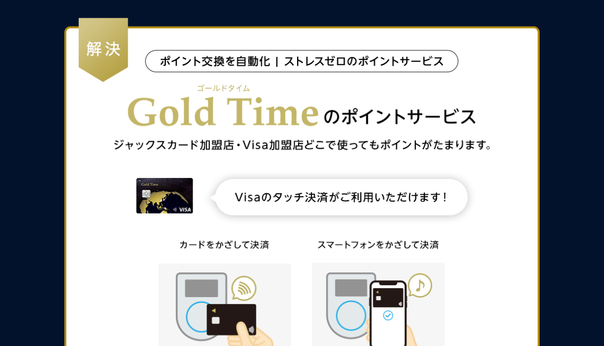 Gold Timeの特徴（続き）