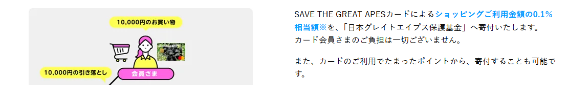 SAVE THE GREAT APESカードの公式ページ：たまったポイントから寄付することもできる