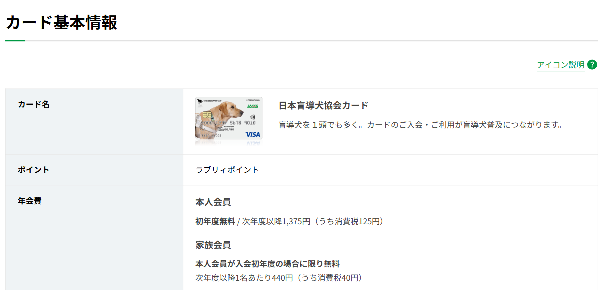 日本盲導犬協会カードのカード基本情報（ポイント・年会費）