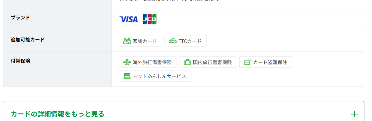 日本盲導犬協会カードのカード基本情報（ブランド・付帯保険）