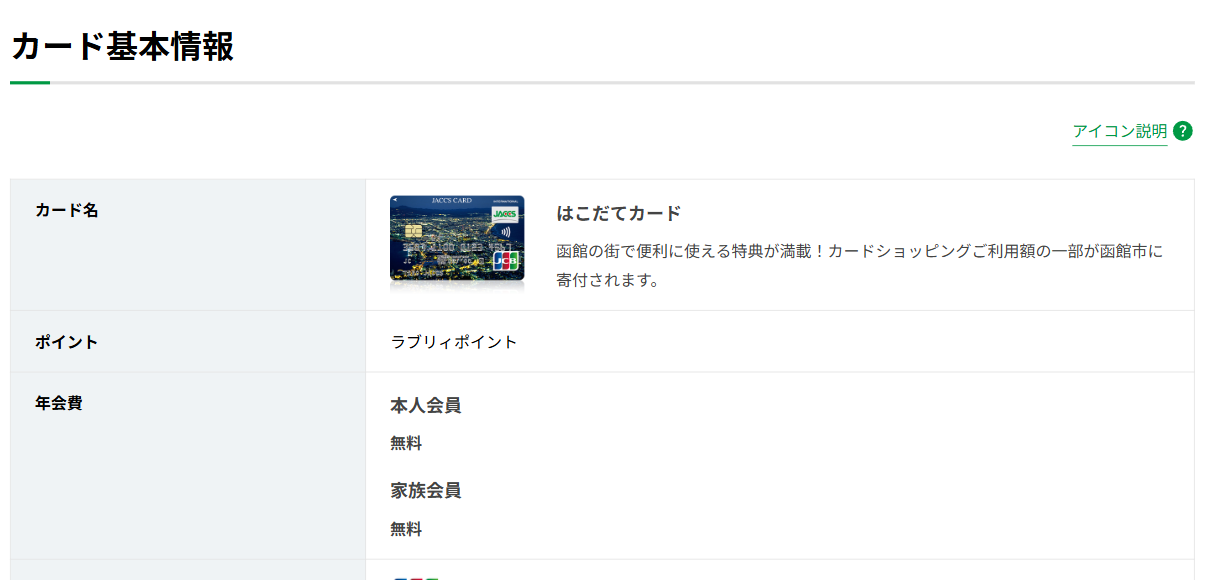 はこだてカードのカード基本情報（ポイント・年会費）