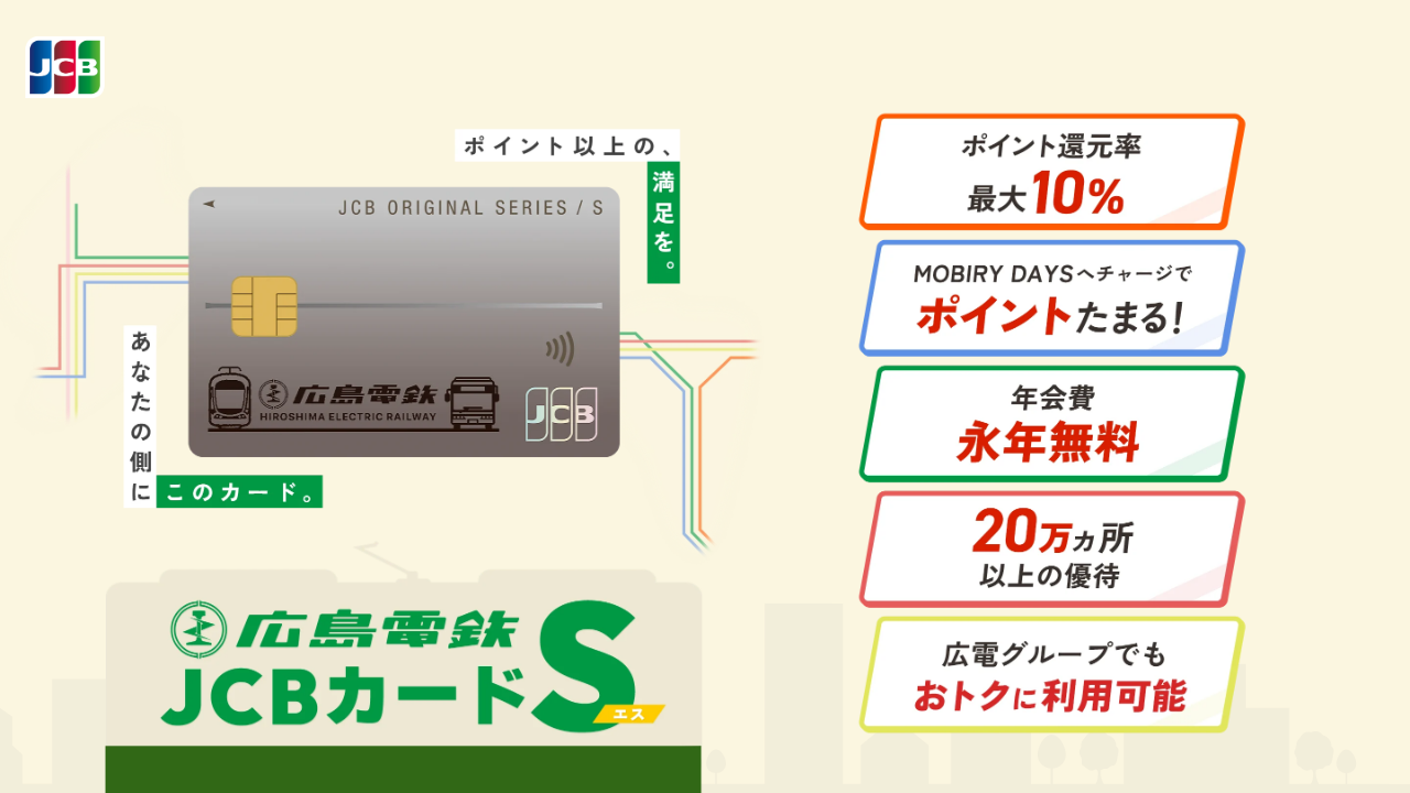 広島電鉄JCBカードSの公式ページ