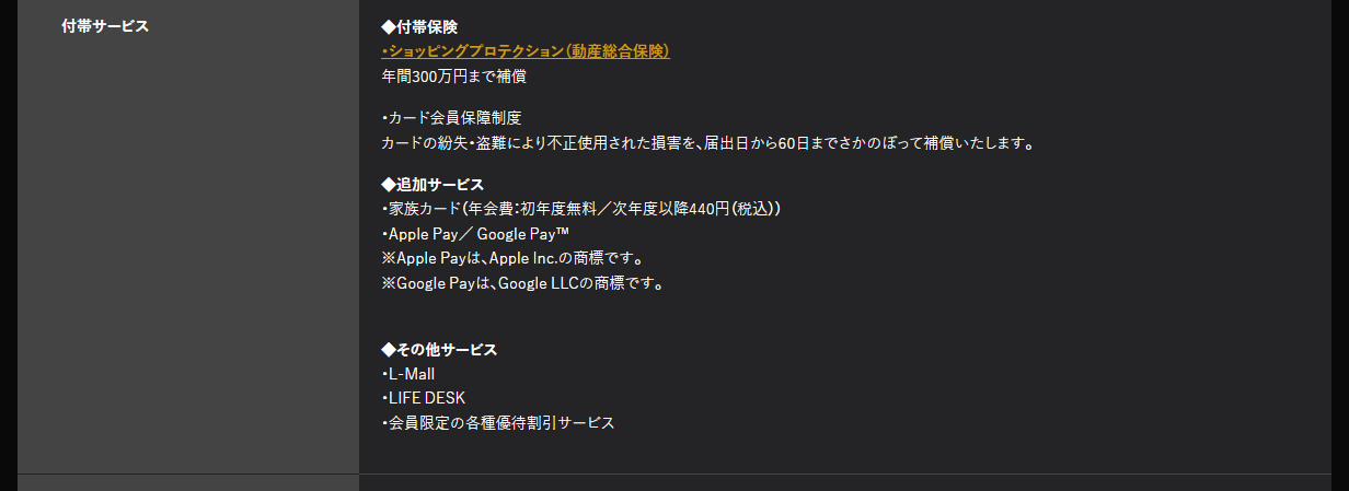 HYDE CARDの年会費などの基本情報
